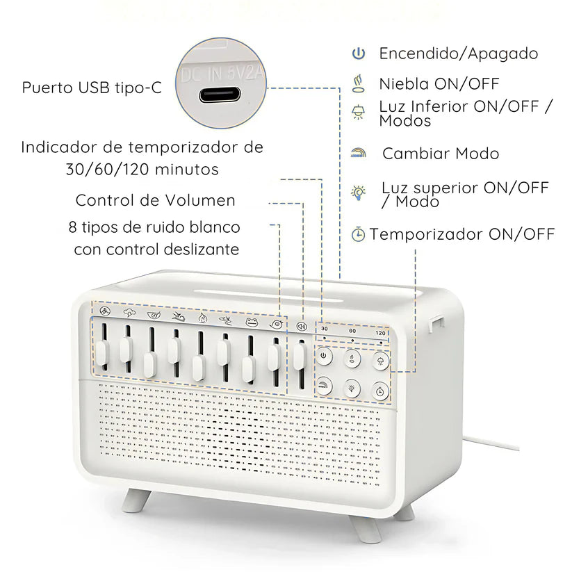Humidificador Somno™