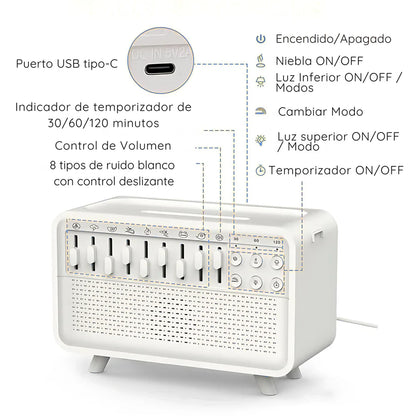 Humidificador Somno™